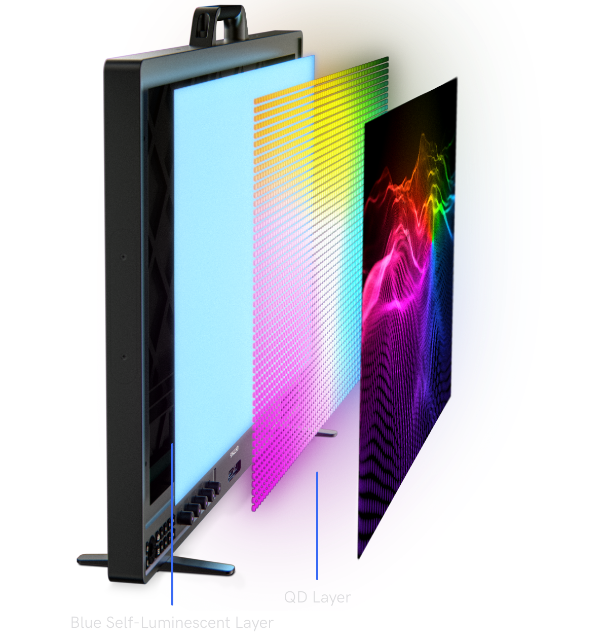 SmallHD Quantum Series Monitors QD-OLED Technology