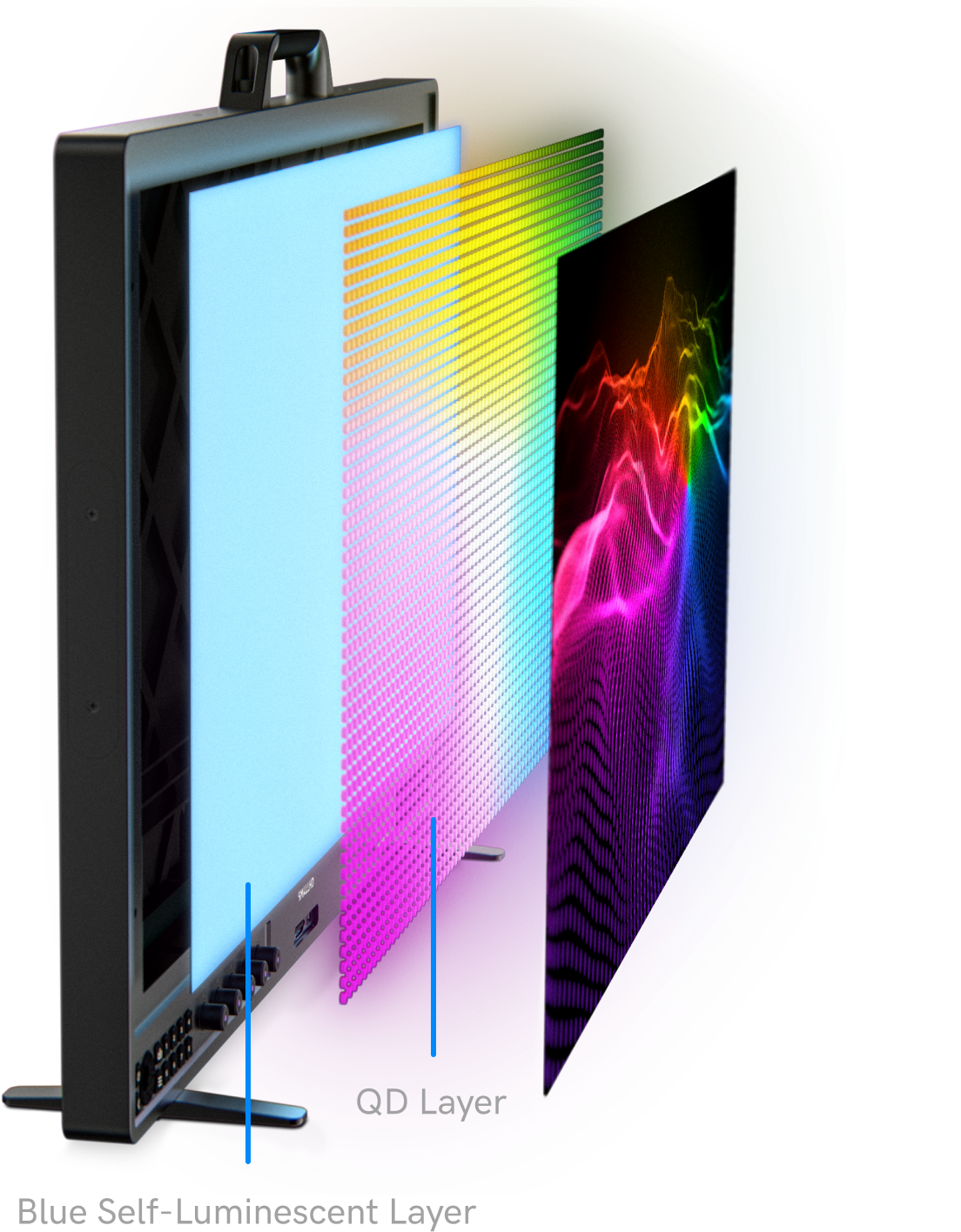 SmallHD Quantum Series Monitors QD-OLED Technology